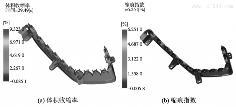 圖４ 優(yōu)化后模擬結果